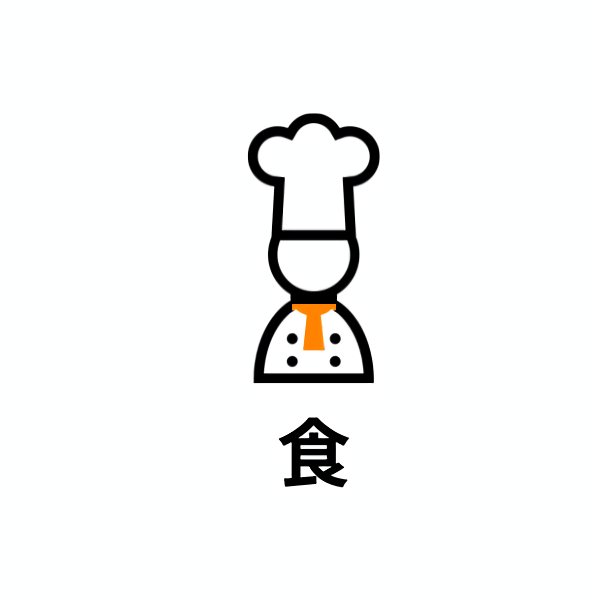 食