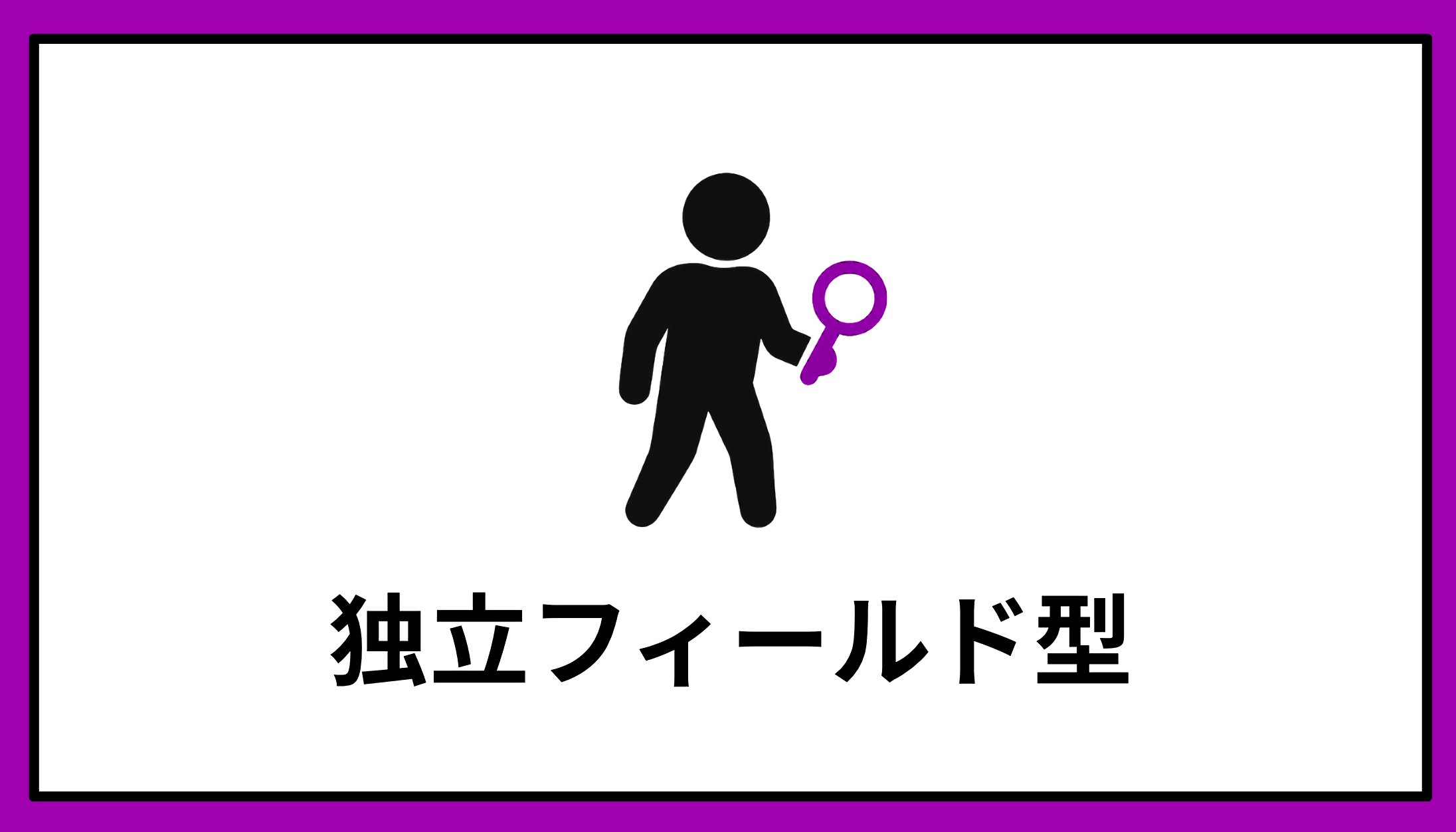 独立フィールド型