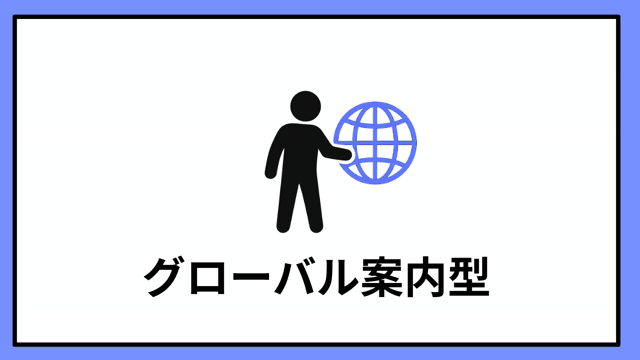 グローバル案内型